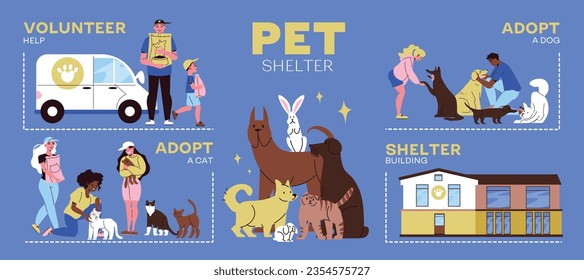 Pet shelter infographics with volunteer help and people adopting animals flat vector illustration