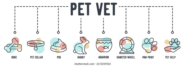 Icono de la web de la pancarta de la tienda de mascotas. hueso, collarín de mascotas, poo, conejo, acuario, rueda de hámster, huella de pata, ayuda a mascotas, concepto de ilustración de vector de loro.