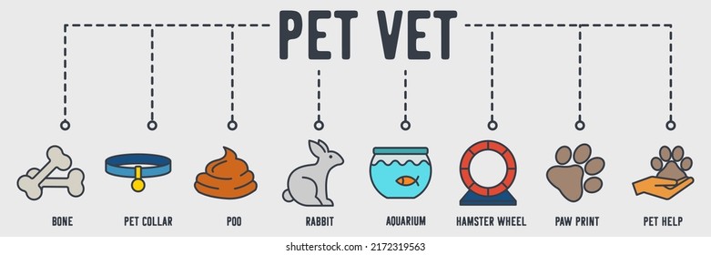 Icono de la web de la pancarta de la tienda de mascotas. hueso, collarín de mascotas, poo, conejo, acuario, rueda de hámster, huella de pata, ayuda a mascotas, concepto de ilustración de vector de loro.