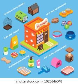 Pet shop icon set. Vector flat isometric illustration of pet store building and animal supplies kennels and carriers, food and treats, toys and accessories, grooming and hygiene, soft beds, furniture.