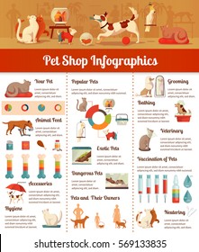 Pet Shop Infographic Set With Veterinary And Hygiene Symbols Flat Vector Illustration