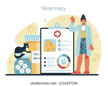 Concepto veterinario de mascotas. Médicos veterinarios revisando y tratando animales. Idea de cuidado de mascotas, vacunación médica animal, diagnóstico. Ilustración plana del vector