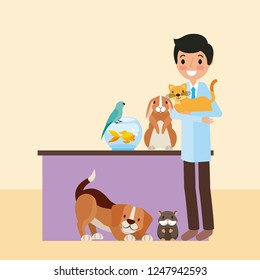 pet and veterinary