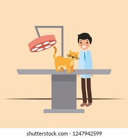 pet and veterinary