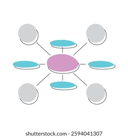 Peta Minda Circular Organization design