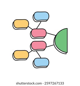 Peta Minda Diagram Structure Planning Analysis