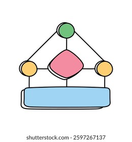 Peta Minda Diagram Structure Visualization