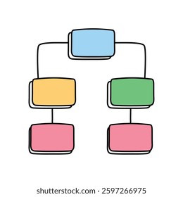 Peta Minda Diagram System Network Planning