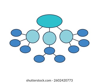 peta minda flowchart representation isolated