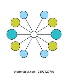 peta minda radial diagram with nodes