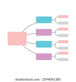 Peta Minda Structured diagram design