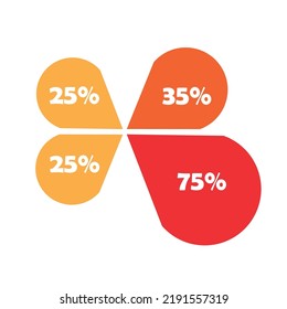 Petal SHaped Inforgraphic Vector template. It can be used for processes, web, presentations, layout, banners, Slide, and info graphs.