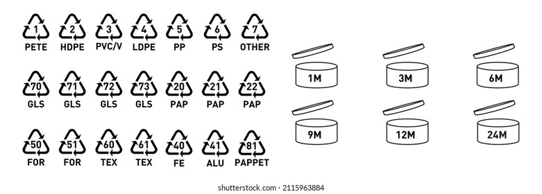 pete 1, hdpe 2, pvc 3, ldpe 4, pp5, ps6, gls 70, gls 71, pap20, pap 21, tex60, fe 40 plastic, organic, glass, metal standard icon set  and best before opening cosmetic icon set  svg