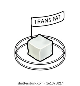 A petri dish with a block of saturated trans fat.