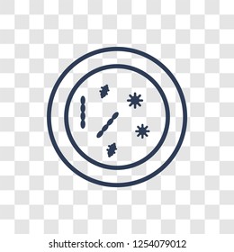 Petri dish icon. Trendy linear Petri dish logo concept on transparent background from Health and Medical collection