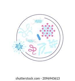 Petri dish with various bacteria and viruses. Science, chemistry and exploration symbol. Flat Art Vector Illustration