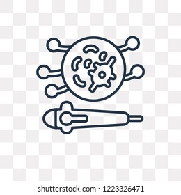 Petri dish vector outline icon isolated on transparent background, high quality linear Petri dish transparency concept can be used web and mobile