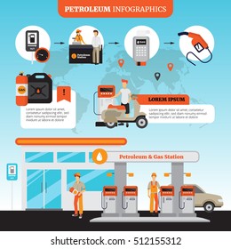 Infografik der Tankstelle mit Symbolen für Tankstellenausrüstung, flache Vektorgrafik 