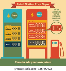 Petrol station price signs where you can add your own fuel prices