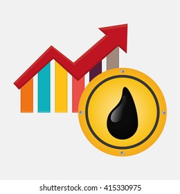 Petroleum design, economy and industry design