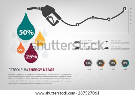 petroleum energy usage infographic in vector eps10