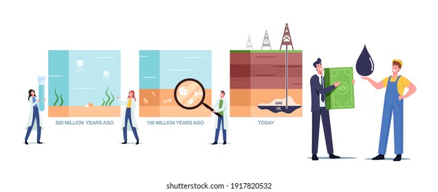 Petroleum Formation Infographics With Tiny Scientists Characters Presenting Process Phases On Time Line. Fossil Fuel Organic Sediments On Ocean Bed Geological Layers Cartoon People Vector Illustration