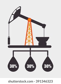 petroleum industry  design 