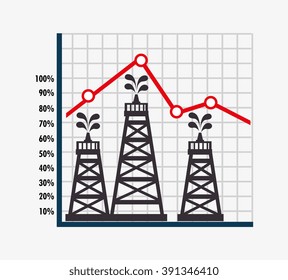 petroleum industry  design 