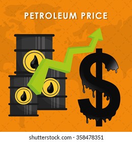 Petroleum industry and prices 