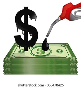 Petroleum industry and prices 