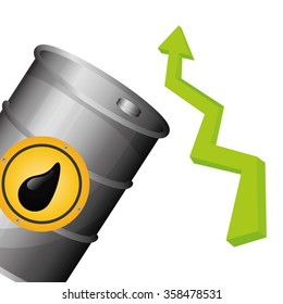 Petroleum industry and prices 