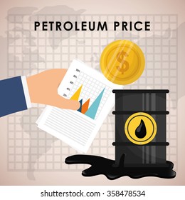 Petroleum industry and prices 