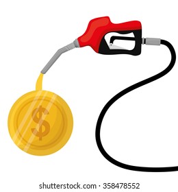 Petroleum industry and prices 