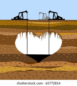 Petroleum industry and resources