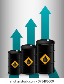 Petroleum and oil prices business