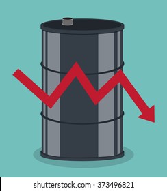 Petroleum and oil prices business