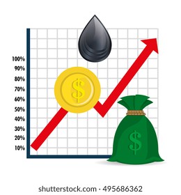 petroleum price design