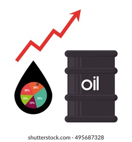 petroleum price design