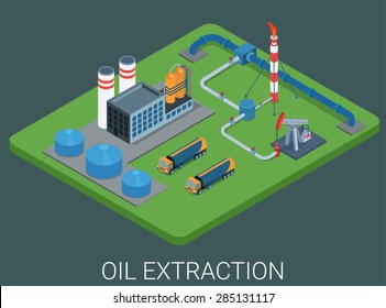 Petroleum production extraction process cycle flat 3d web isometric infographic concept vector. Oil derrick, refinery, logistics delivery tank car truck cistern tanker. Power and energy collection.