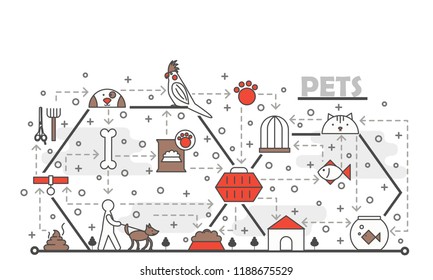 Pets poster banner template. Cat, dog, parrot, fish, pets food, grooming tools, etc. Vector thin line art flat style design elements, icons for web banners, printed materials.