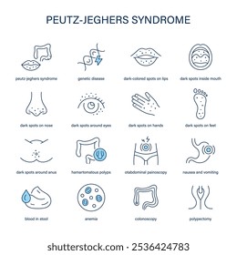 Peutz-Jeghers Syndrome symptoms, diagnostic and treatment vector icons. Medical icons.