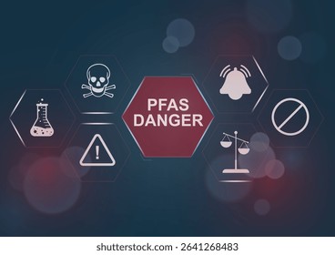 PFAS Danger Warning Infographic Template. PFAS danger with warning icons. PFAS concept. Per and Polyfluoroalkyl Substances. PFAS risks. PFOS and PFOA dangerous substances. Vector illustration