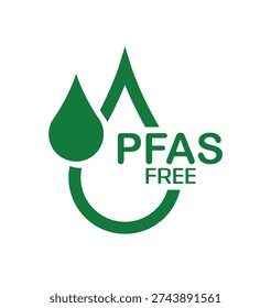 pfas free text information sign