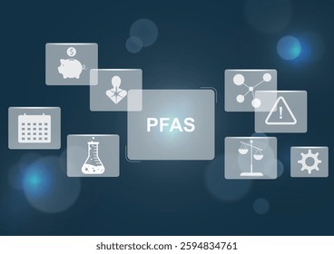 PFAS Impact Digital Infographic. PFAS chemicals at center with connected icons representing health, financial, scientific, legal, regulatory, and planning aspects of PFAS management and consequences