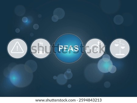 PFAS Management Framework: Research to Regulation Digital Concept. PFAS at center with surrounding icons representing warning systems, scientific research, targeted solutions, and legal regulation