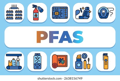 pfas products text concept. Shablon for presentation and Infographics. Minimal Clean Icons for Apps and Websites.