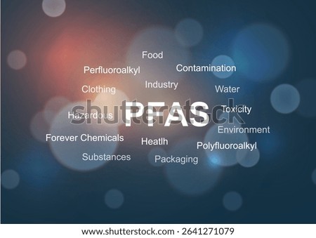 PFAS word cloud infographic template with typography showing contamination toxicity environment health hazardous chemicals. Environmental awareness poster design for educational presentations. Vector