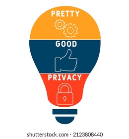 PGP - Pretty Good Privacy acronym. business concept background.  vector illustration concept with keywords and icons. lettering illustration with icons for web banner, flyer, landing pag