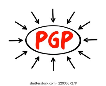 PGP - Pretty Good Privacy is an encryption program that provides cryptographic privacy and authentication for data communication, acronym technology concept with arrows