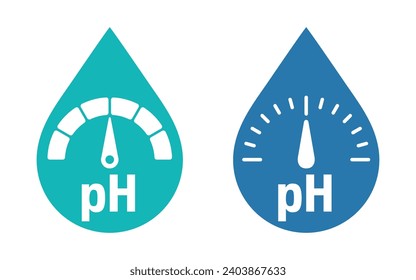 pH ausgewogen - Symbol für die Verpackung von Kosmetika und Hygieneartikeln. Optimale Azidität und Alkalität